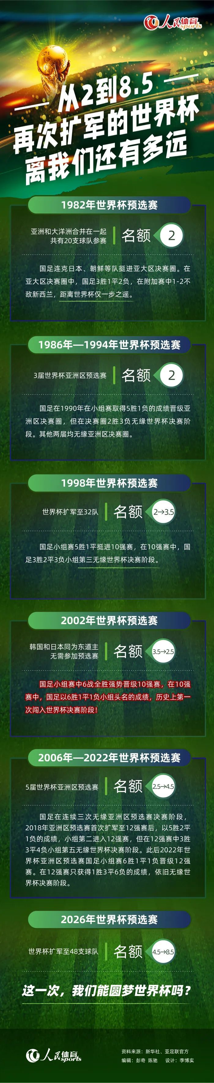 今日，有网友在社交媒体上爆料，由岩井俊二执导，陈可辛监制的电影《之华》已经正式开机了，并晒出了开机照